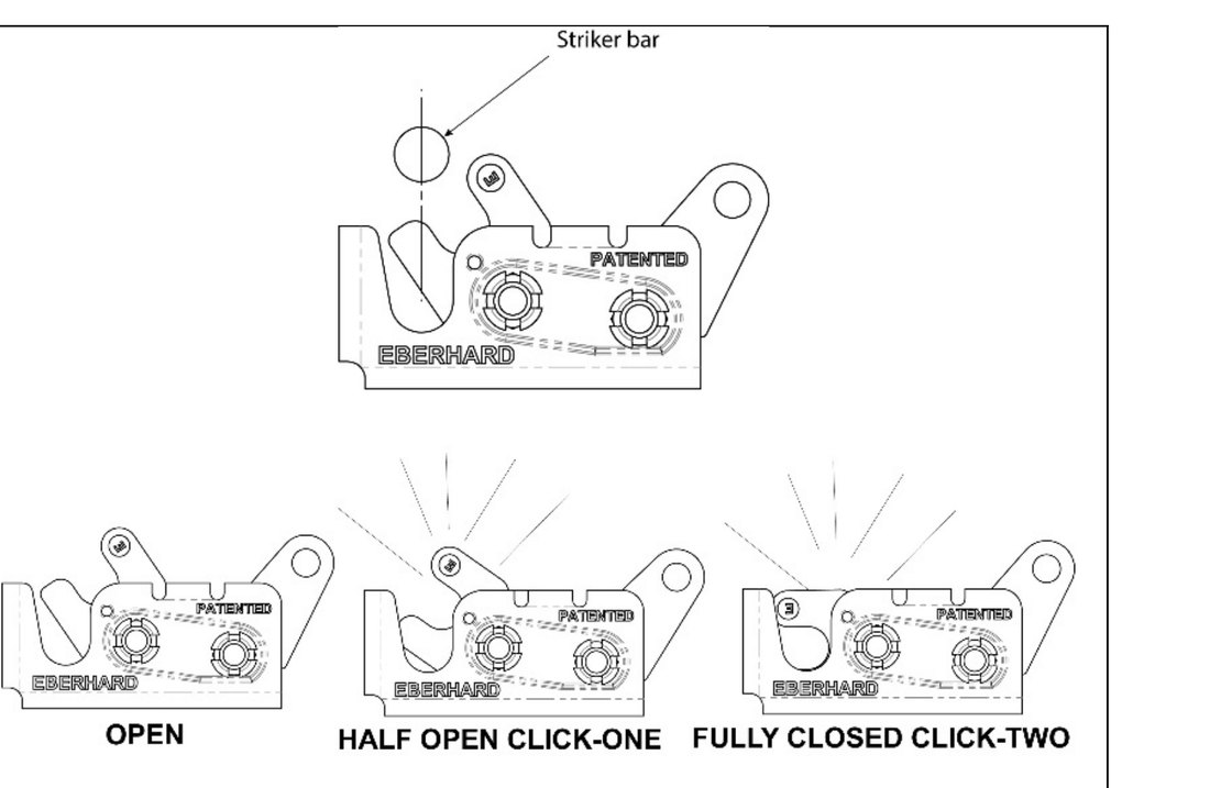 Diagram of the rotary latch open, half open at one click, and fully closed at two clicks